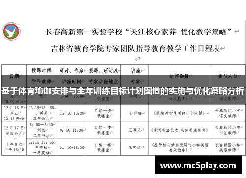 基于体育瑜伽安排与全年训练目标计划图谱的实施与优化策略分析